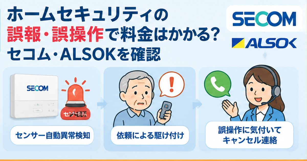 ホームセキュリティの誤報・誤操作で料金はかかる？セコム・ALSOKを確認